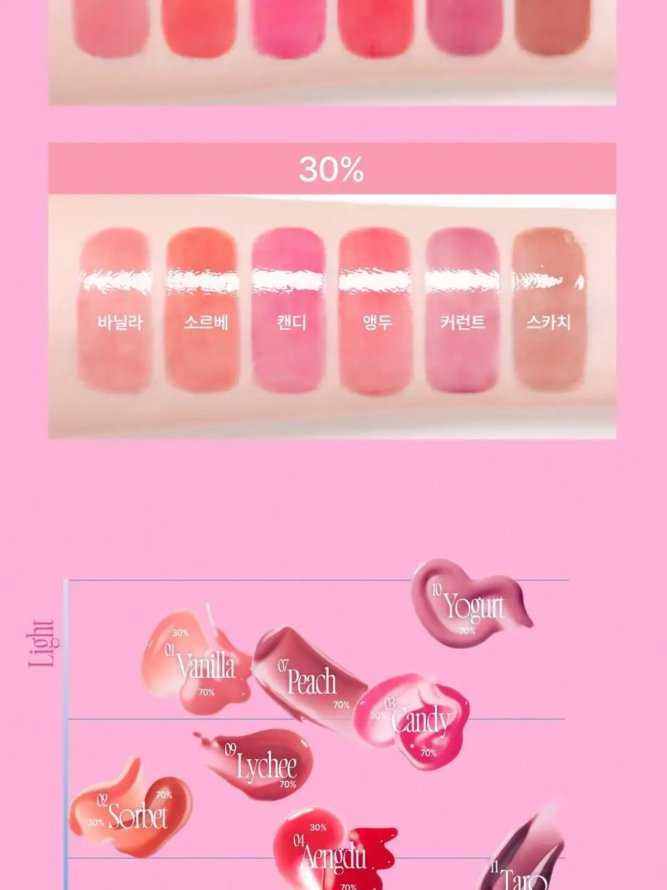 [콜라글로스] 퓌 3D 볼류밍 글로스 5.3g 23종 단품/기획 상세페이지 41